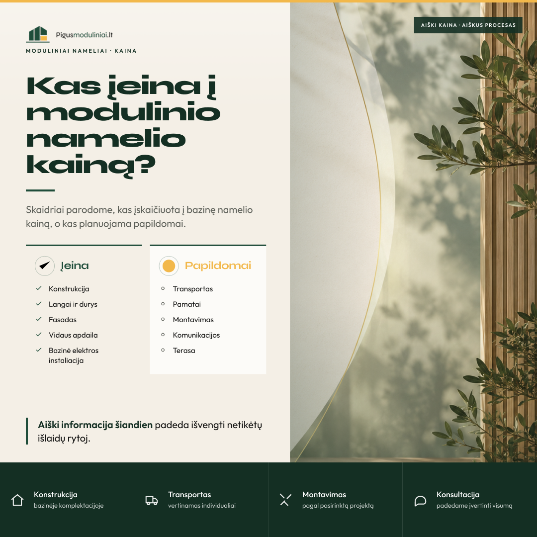 Kas slepiasi už modulinio namelio kainos?
